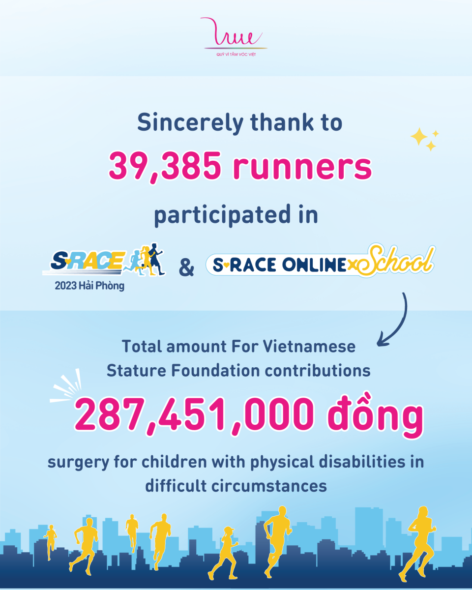 287,451,000 VND was raised for mobility disability surgery for pediatric patients through S-Race race